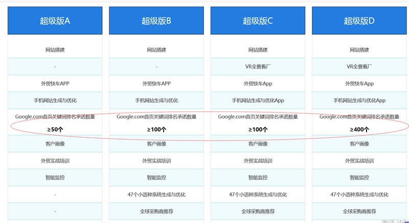 東方快車多版本