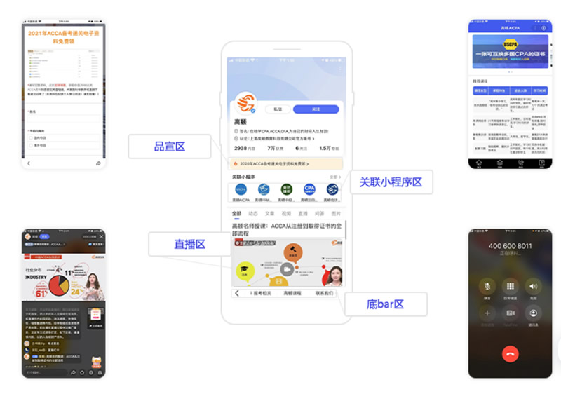 ټ̖ͨĴD֝MIͬDƷ^ֱ^PС^bar^