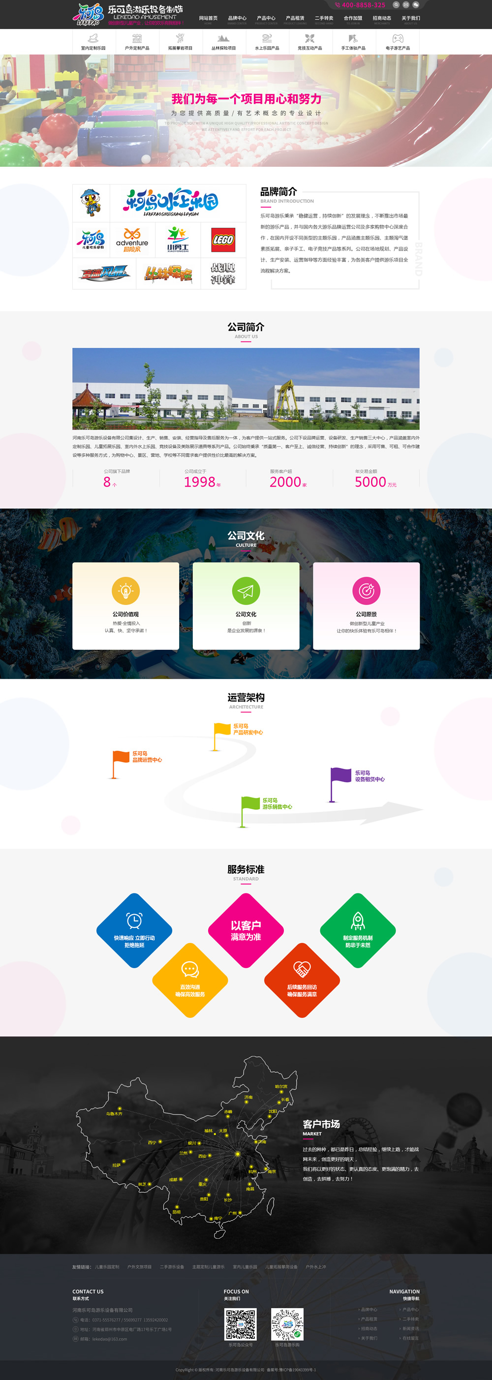 樂可島關于我們