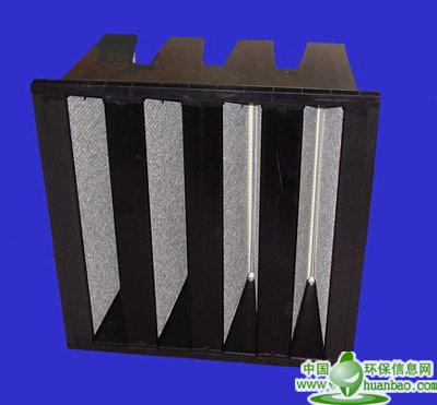 箱式化學過濾器