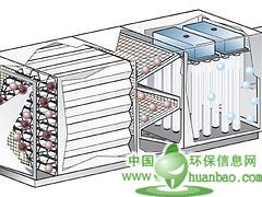 福州哪里有供應專業的廢氣凈化設備，重慶惡臭異味處理設備