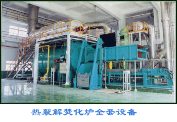 醫療廢棄物熱裂處理