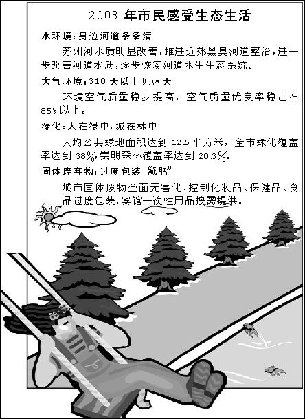 就這樣走近生態(tài)型都市
