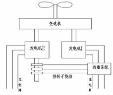 環(huán)保信息網(wǎng)