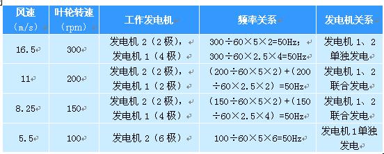 環(huán)保信息網(wǎng)