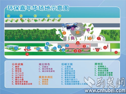2010“安利環保嘉年華”武漢站活動今日開幕