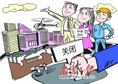 讓環保納入企業生產成本