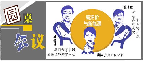 新能源產業又受青睞高油價難題仍難破解