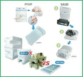 讓包裝產業走上綠色環保、節省資源的健康之路