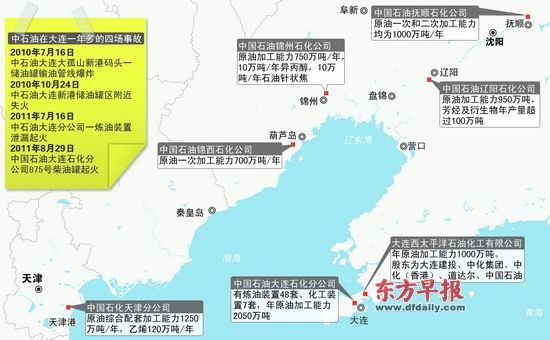 環繞渤海灣，大型石油化工企業密布。 劉建平 制圖