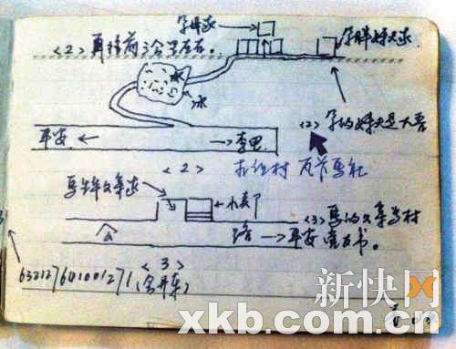 　　■李隊長當年偵查的筆記本，上面詳細描繪了盜獵者家的地形。