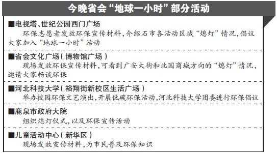 環(huán)保活動邀您熄燈參與