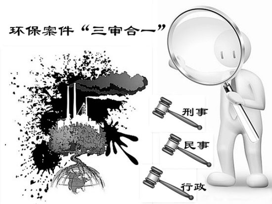 環保案件“三審合一”