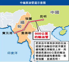中緬油氣管道將可緩解中國馬六甲困局。資料圖