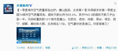 環(huán)保部：全國74城市PM2.5超標(biāo)天數(shù)幾乎達(dá)到一半