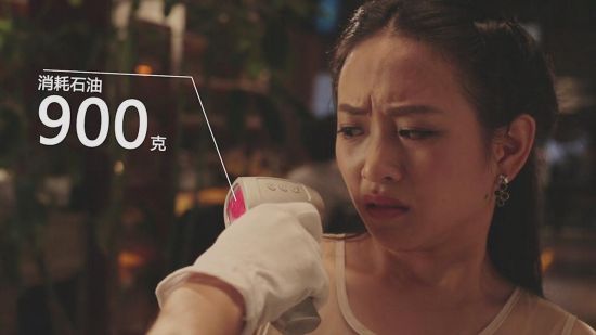 圖2：衣食住行，石油就在我們身邊